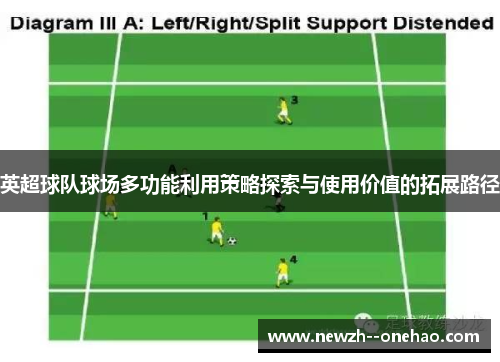 英超球队球场多功能利用策略探索与使用价值的拓展路径