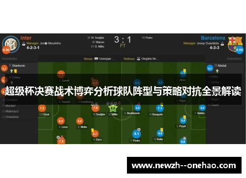 超级杯决赛战术博弈分析球队阵型与策略对抗全景解读 超级杯决赛战术博弈分析球队阵型与策略对抗全景解读