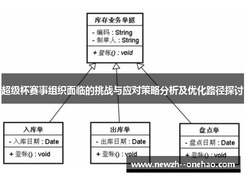 超级杯赛事组织面临的挑战与应对策略分析及优化路径探讨 超级杯赛事组织面临的挑战与应对策略分析及优化路径探讨