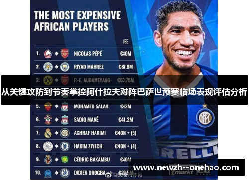 从关键攻防到节奏掌控阿什拉夫对阵巴萨世预赛临场表现评估分析