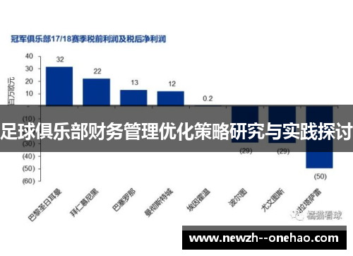 足球俱乐部财务管理优化策略研究与实践探讨