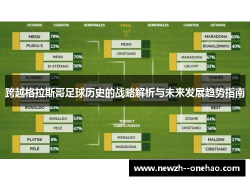跨越格拉斯哥足球历史的战略解析与未来发展趋势指南