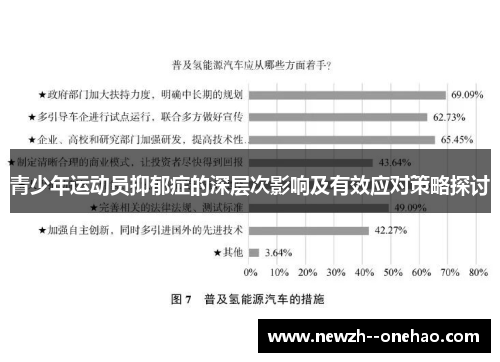 青少年运动员抑郁症的深层次影响及有效应对策略探讨