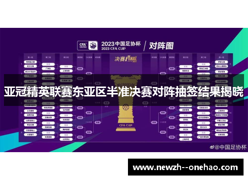 亚冠精英联赛东亚区半准决赛对阵抽签结果揭晓